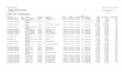 Informace pro všechny · Web viewMěsto ČernoviceKEO-W 1.10.112 / UcK20 Kniha došlých fakturzpracovánostrana:28.6.20161 / 31 Kniha: 100 - Došlé faktury Výpis Doklad KN VS