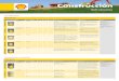 Productos para la Consutrucción - Aprobaciones · 2020. 8. 27. · COMPRESORES DE AIRE Shell Corena Nombre producto Aceite base Viscosidad ISO 20L 209L 1000L Granel Descripción