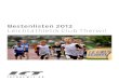 Bestenlisten 2012 · 2013. 1. 5. · Bestenlisten 2012 Leichtathletik Club Therwil 3 1 Meisterschaften, Strassenläufe und Meetings 1.1 Medaillen, Finalplatzierungen und Teilnahmen