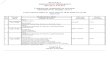 ROMÂNIA TRIBUNALUL MEHEDINŢI SECŢIA I CIVILĂ …portal.just.ro/101/Documents/COVID19/ListaSedinta 18.05... · 2020. 5. 15. · SC DRUMURI ŞI LUCRĂRI PUBLICE SA SC CONFORT SA