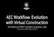 AECWorkflowEvolution withVirtualConstruction · 2020. 9. 23. · 언리얼서밋2020 1. AEC Workflow Evolution INTRODUCTION AEC industry ecosystem Phase-Items-Role Problem and Solution
