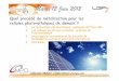 Mardi 12 Juin 2012 - Grenoble INPcerig.pagora.grenoble-inp.fr/dossier/pagora-days-drupa... · 2012. 10. 9. · 2011 : Plus de 50 GW (≈50 centrales nucléaires) de capacité installée
