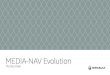MEDIA-NAV Evolution - Renault · 2019. 5. 23. · MEDIA-NAV Evolution Puntos clave. 1 BIENVENIDO AL UNIVERSO DE MEDIA NAV Evolution. Enhorabuena por su elección. Para sacar el máximo