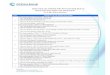 Danh sách các website triển khai mở rộng dịch vụ · 2020. 9. 14. · Danh sách các website triển khai mở rộng dịch vụ thanh toán trực tuyến của Oceanbank