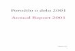 Poro~ilo o delu 2001 Annual Report 2001 · 2006. 9. 28. · - prof. dr. Milenko RO[- prof. Dr. Branko BOR[TNIK - dr. Majda @IGON - prof. Dr. Ven~eslav KAV^I^ - prof Dr. Janez LEVEC
