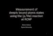 Measurement of deeply bound pionicstates using the (p, He ...min2016/slides/MIN16_sakaue.pdfCs123 1/2+ 5.94 m EC * Ba123 5/2+ 2.7 m EC La123 17 s EC Ce123 (5/2) 3.2 s ECp Pr123 Pd124