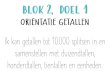 ORIأ‹NTATIE GETALLEN 2021. 1. 4.آ  blok 2, doel 1 Ik kan getallen tot 10.000 splitsen in en samenstellen