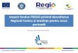 Impact fonduri REGIO privind dezvoltarea · 2019. 10. 31. · Absorbție 17.10.2019. Programe 2014-2020 Alocare 2014-2020 (UE) Plăți către beneficiari (UE) Prefinanțări primite