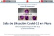 Sala de Situación Covid-19 en Piuracovid19.regionpiura.gob.pe/dir_coronavirus/documentos/S... · 2020. 12. 7. · la huaca 381,6 ignacio escudero 350,2 sechura 348,0 mancora 338,3