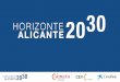 HORIZONTE 2030 ALICANTE · 2019. 4. 5. · circunvalación) y paso inferior en rotonda de la Universidad de Alicante 105 Duplicación de la carretera CV-95 Orihuela - Torrevieja 446