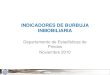 INDICADORES DE BURBUJA INMOBILIARIA · Indicadores de precios Cobertura: Desde 1998 se recolecta datos de departamentos y casas de La Molina, Miraflores, San Borja, San Isidro y Surco