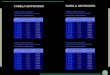 [Caurn] Tabela de Planos UFRN e IFRN entidades...[Caurn] Tabela de Planos UFRN e IFRN_entidades Created Date 10/22/2019 1:22:52 PM 