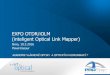 EXFO OTDR/iOLM (inteligent Optical Link Mapper) · 2020. 11. 20. · EXFO OTDR/iOLM (inteligent Optical Link Mapper) Brno, 10.3.2016 Pavel Kosour AKADEMIE VLÁKNOVÉ OPTIKY A OPTICKÝCH