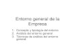 Entorno general de la Empresa - Universidad de Valladolid UVa · medio ambiente que a nivel macro influyen o afectan el comportamiento de la empresa y en el sector, b) Analizar el