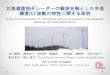 太陽風動圧パルスにより駆動された 中低緯度ULF 波動の伝播 …cicr.isee.nagoya-u.ac.jp/hokkaido/workshop/h24/14...（2000年2月21日）[Ponomarenko et al., 2003]