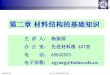 第二章材料结构的基础知识 - Fudan Universityfdjpkc.fudan.edu.cn/_upload/article/files/90/5a/747224a...1 第二章材料结构的基础知识 主讲人：杨振国 办公室：先进材料楼407室