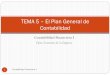 Tema 5 - Plan General de Contabilidad · 2018. 11. 15. · Microsoft PowerPoint - Tema 5 - Plan General de Contabilidad Author: Luis Created Date: 3/1/2017 1:04:18 PM 