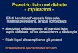 Esercizio fisico nel diabete - implicazioni · 2011. 3. 29. · con familiarità di 1° grado per diabete tipo 2 Nyholm et al, 2004 controlli familiari di diabetici 0 3 6 9 12 0 10