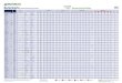 Bullenkarte Zuchtwertschätzung April 2020 Genomische Bullen...Salvo RDC 833269 20,- 1 Salvatore RDC Commander 145 431,- 134 +1052 +0,27 -0,01 121 112 112 111 118 108 110 114 114 121
