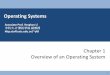 Operating Systemsstaff.ustc.edu.cn/~ykli/os2021/ppt/ch1.pdf · 2021. 3. 8. · Operating Systems Associate Prof. Yongkun Li 中科大-计算机学院副教授 http:staff.ustc.edu.cn/~ykli