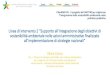 Presentazione di PowerPoint - FPA...Div. I - DG per lo Sviluppo sostenibile, per il danno ambientale e per i rapporti con l'Unione Europea e gli organismi internazionali - Ministero