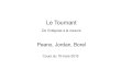 Tournant · 2016. 9. 2. · Emile BOREL (1871-1956) Borel : Leçons sur la théorie des fonctions (1898) Concept de mesurabilité pas totalement stabilisé. Par exemple, Borel ne