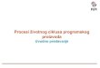 Procesi životnog ciklusa programskog · 2010. 6. 14. · Procesi životnog ciklusa programskog proizvoda Uvodno predavanje. Uvodno ponavljanje osnovnih pojmova iz područja programskog