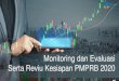 Monitoring dan Evaluasi Serta Reviu Kesiapan PMPRB 2020kita.menpan.go.id/wp-content/uploads/2020/12/Monitoring... · 2020. 12. 3. · Manajemen Perubahan (1/2) Penilaian Kesiapan