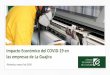 Impacto Económico del COVID-19 en las empresas de La …...La Cámara de Comercio de La Guajira en alianza con la Red de Cámaras de Comercio Confecámaras, realizó una medición