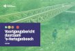 Voortgangsbericht duurzaam ’s-Hertogenbosch · 2021. 4. 7. · Ruimtelijke kaders voor duurzame energie Op 7 juli worden de Regionale Energie Strategie en de Visie energielandschap