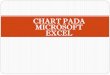 CHART PADA MICROSOFT EXCEL - Gunadarmaratriptyas.staff.gunadarma.ac.id/.../3.+Chart+Pada+Excel.pdf · Menempatkan grafik pada lembar kerja bersamaan dengan datanya ,dengan cara ini