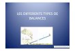 LES DIFFERENTS TYPES DE BALANCESekladata.com/.../les-differents-types-de-balances.pdf · 2018. 7. 16. · Title: Microsoft PowerPoint - LES DIFFERENTS TYPES DE BALANCES.pptx Author:
