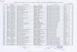 जनगणना जनशक्ति व्यवस्थापन ... · Sabitri Kumari Khadka Padam Bahadur B.k. Prem Bahadur Thapa Magar Lokman Marsangi Bhojraj Upadhyaya