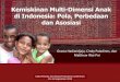 Kemiskinan Multi-Dimensi Anak di Indonesia: Pola 