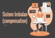 Sistem Imbalan (compensation) - UNY