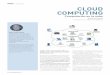 INDEX Cloud Computing CLOUD COMPUTING