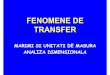 FENOMENE DE TRANSFER - ub