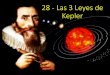 28 -Las 3 Leyes de Kepler