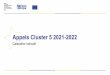 Appels Cluster 5 2021-2022 - Horizon-europe.gouv.fr