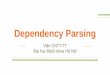 Dependency Parsing - TRƯỜNG ĐẠI HỌC BÁCH KHOA HÀ 