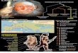 40.000 Neandertales LOS YACIMIENTOS DATADOS