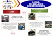 LICEUL OFERTA TEHNOLOGIC 2018-2019 GEORGE BIBESCU