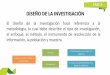 DISEÑO DE LA INVESTIGACIÓN - atena.uts.edu.co