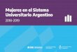 Mujeres en el Sistema Universitario Argentino 