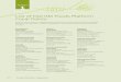 List of FAO GM Foods Platform Focal Points
