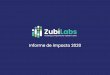 Informe de impacto 2020 - zubilabs.com