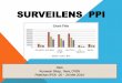 SURVEILENS PPI - persi.or.id