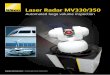 Laser Radar is a versatile metrology system that supports 