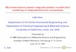 Micromechanics-based magneto-elastic constitutive modeling 