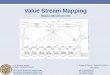 Value Stream Mapping - Unimore